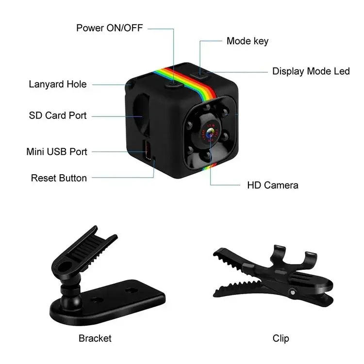 Mini HD Security Camera – Portable Nanny Cam with Audio & Video Recording