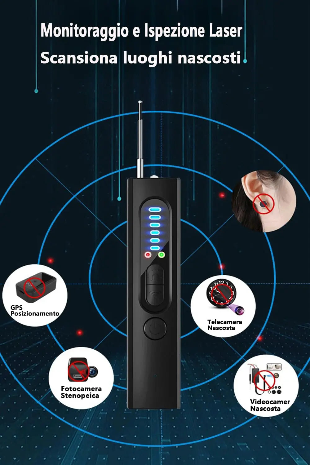 Wireless Hidden Camera & Spy Detector – Anti-Spy Bug Finder with Frequency Jammer for Office, Hotel, and Travel