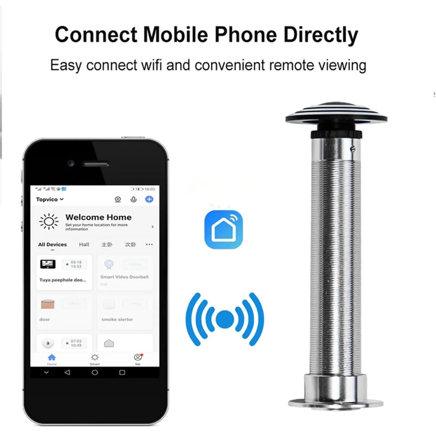 Smart Door Viewer Camera