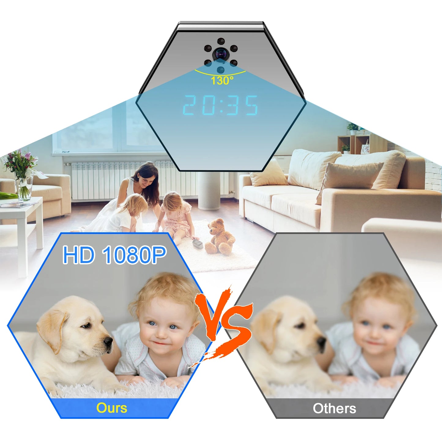 Indoor home surveillance camera