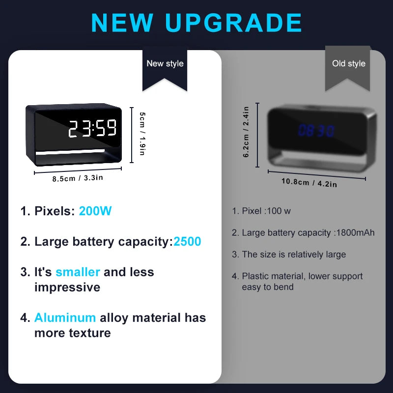 1080P WiFi Alarm Clock Mini Camera with IR Night Vision – 2500mAh Full Aluminum Alloy Digital Recorder