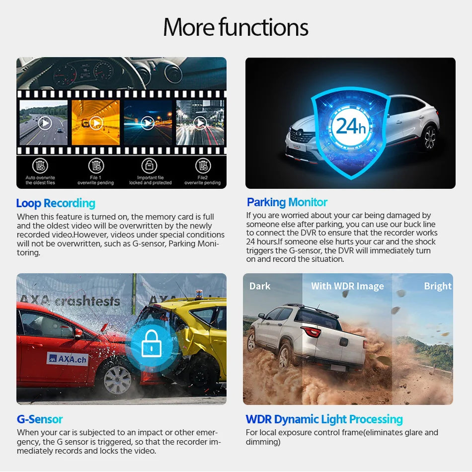 4K UHD Dual Lens Dash Cam with Wi-Fi, GPS, Night Vision, and 24H Parking Monitor