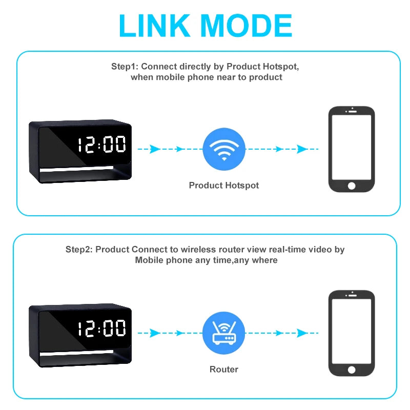 1080P WiFi Alarm Clock Mini Camera with IR Night Vision – 2500mAh Full Aluminum Alloy Digital Recorder