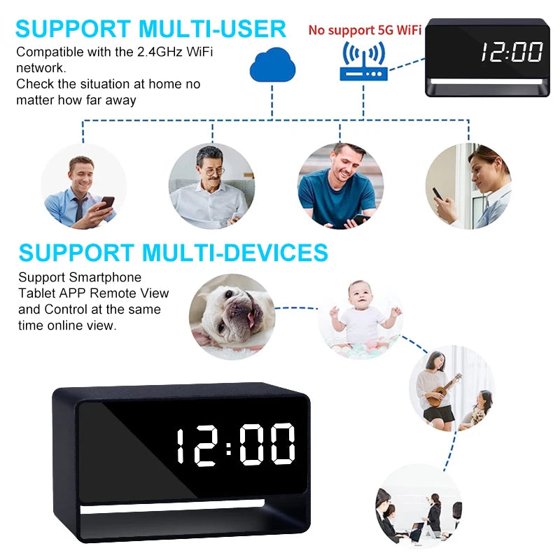 1080P WiFi Alarm Clock Mini Camera with IR Night Vision – 2500mAh Full Aluminum Alloy Digital Recorder