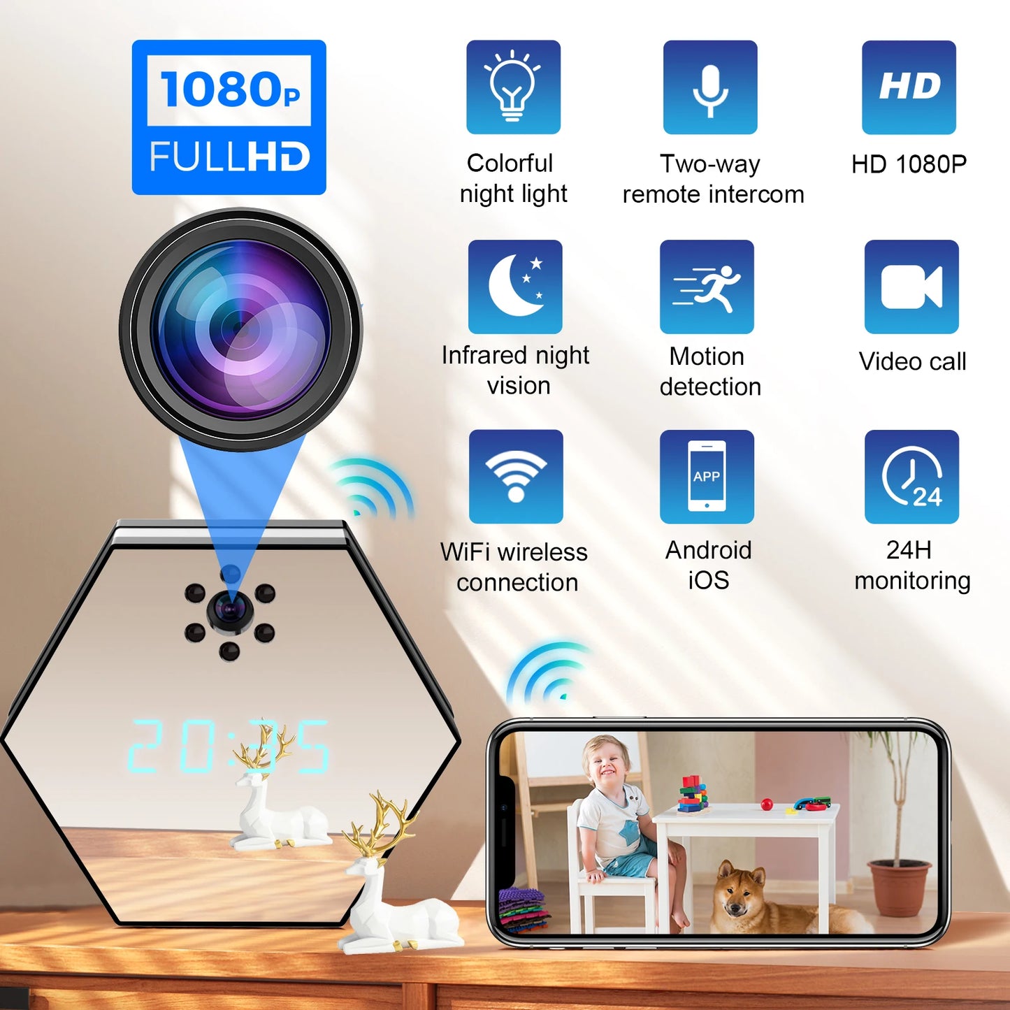 Indoor home surveillance camera