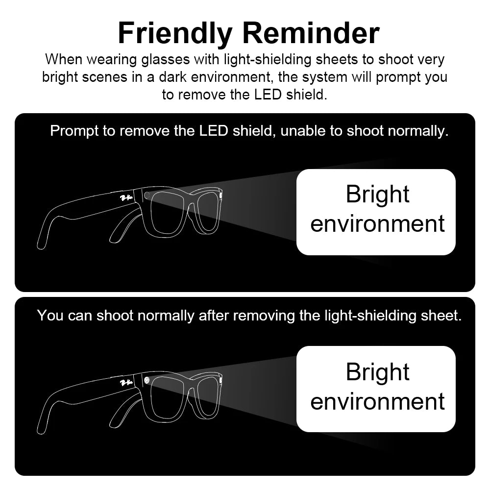 Privacy Cover Sticker for Ray-Ban Meta Wayfarer & Skyler Smart Glasses